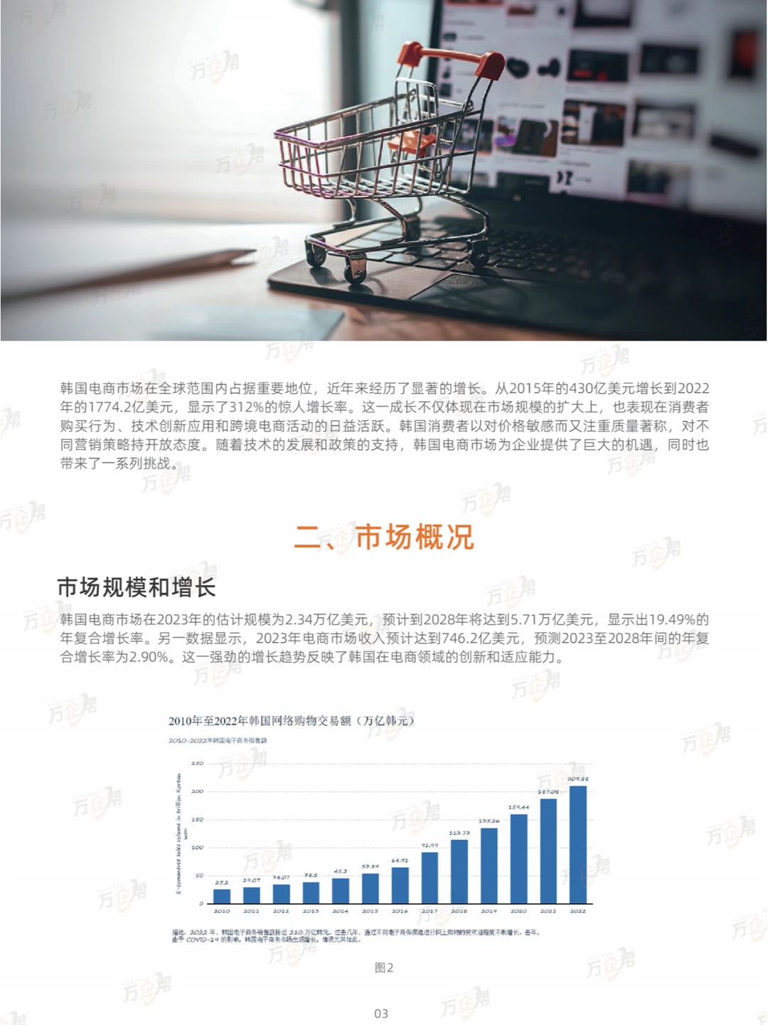 🔥韩国跨境电商2025趋势🇰🇷市场解析