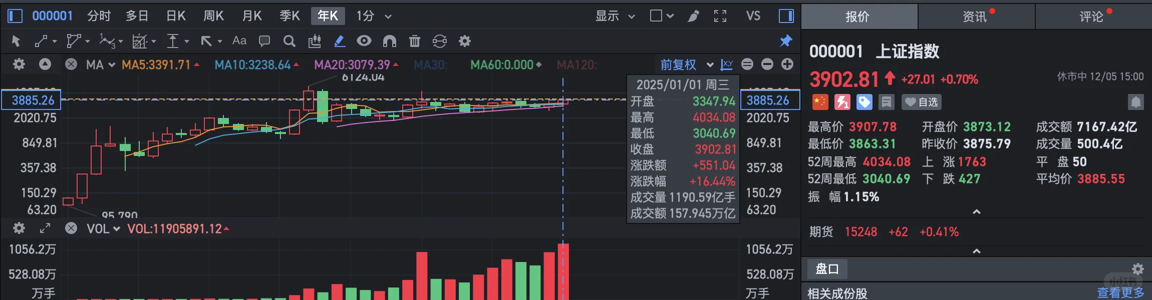 券商能涨多少个板?来算算账!