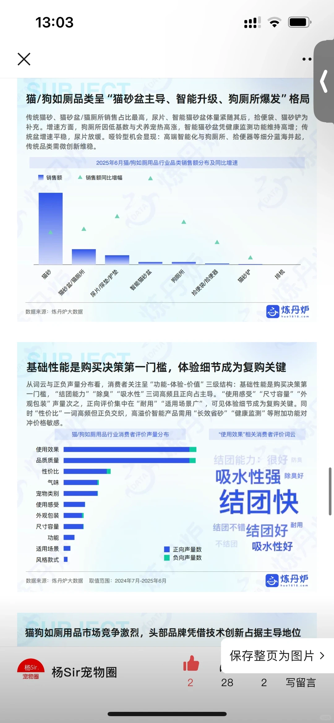 刚刚，最新宠物用品市场调研数据