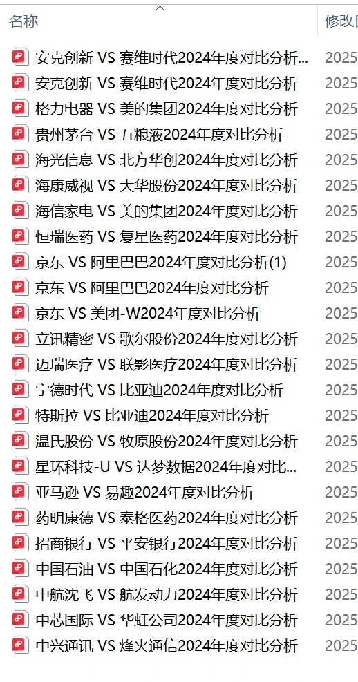 财报分析，直接get✅