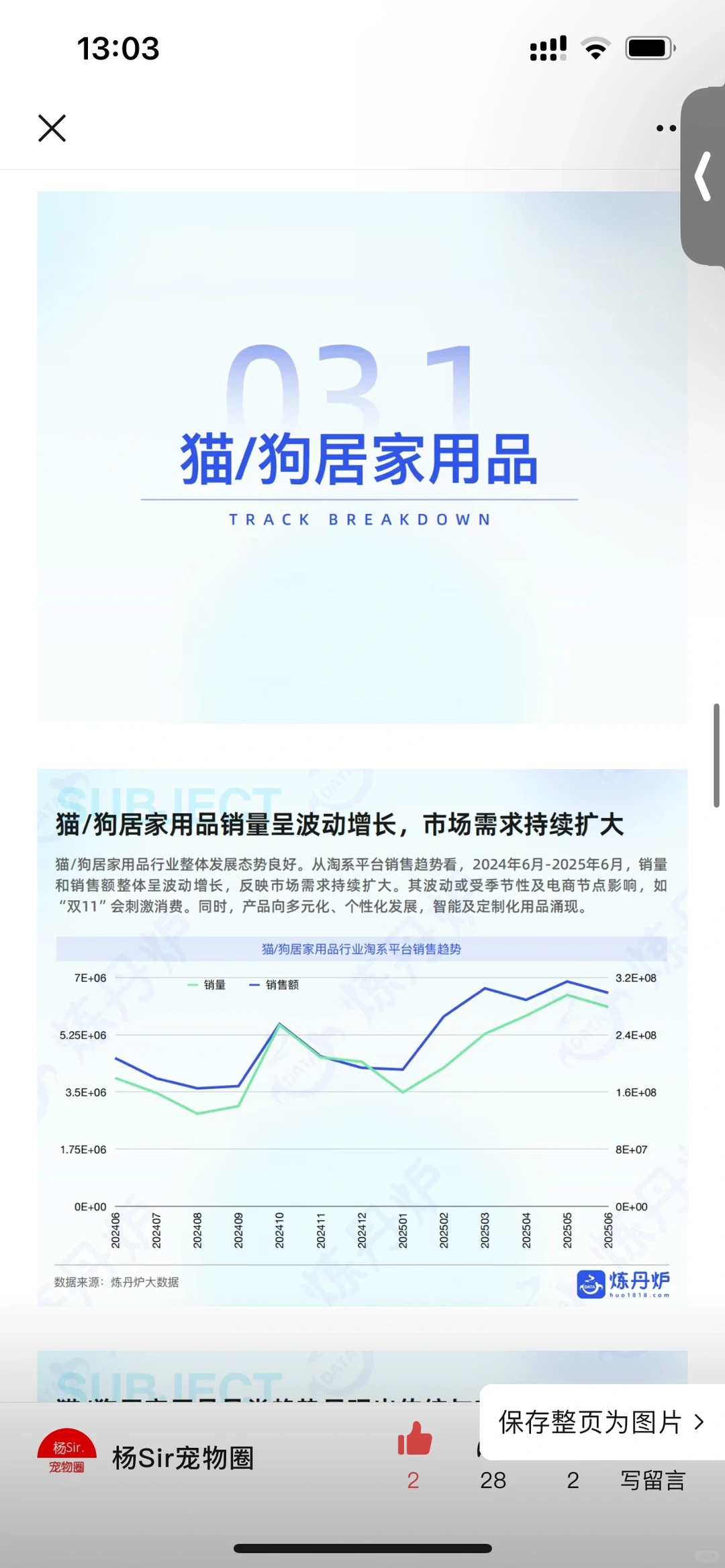 刚刚，最新宠物用品市场调研数据