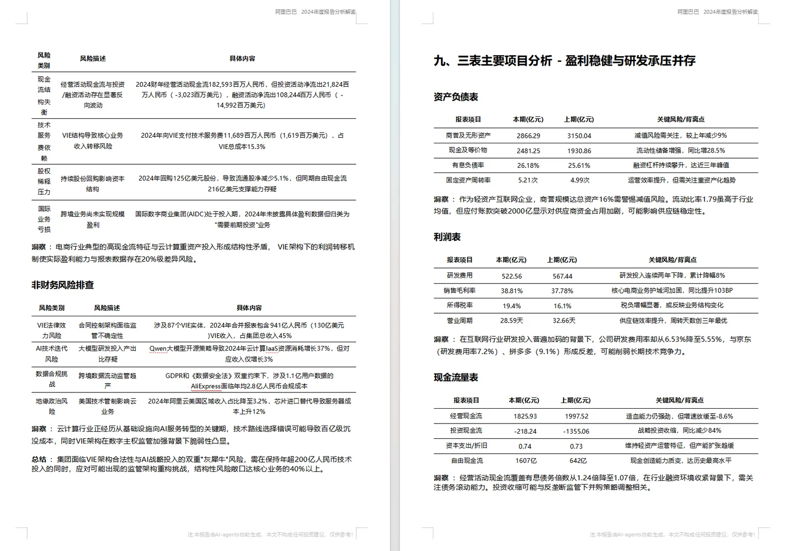 财报分析，直接get✅