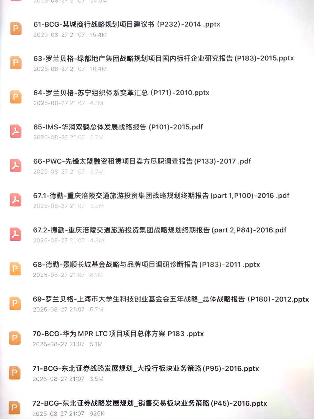 管理咨询｜近年精品实战报告Deck模板库（非研