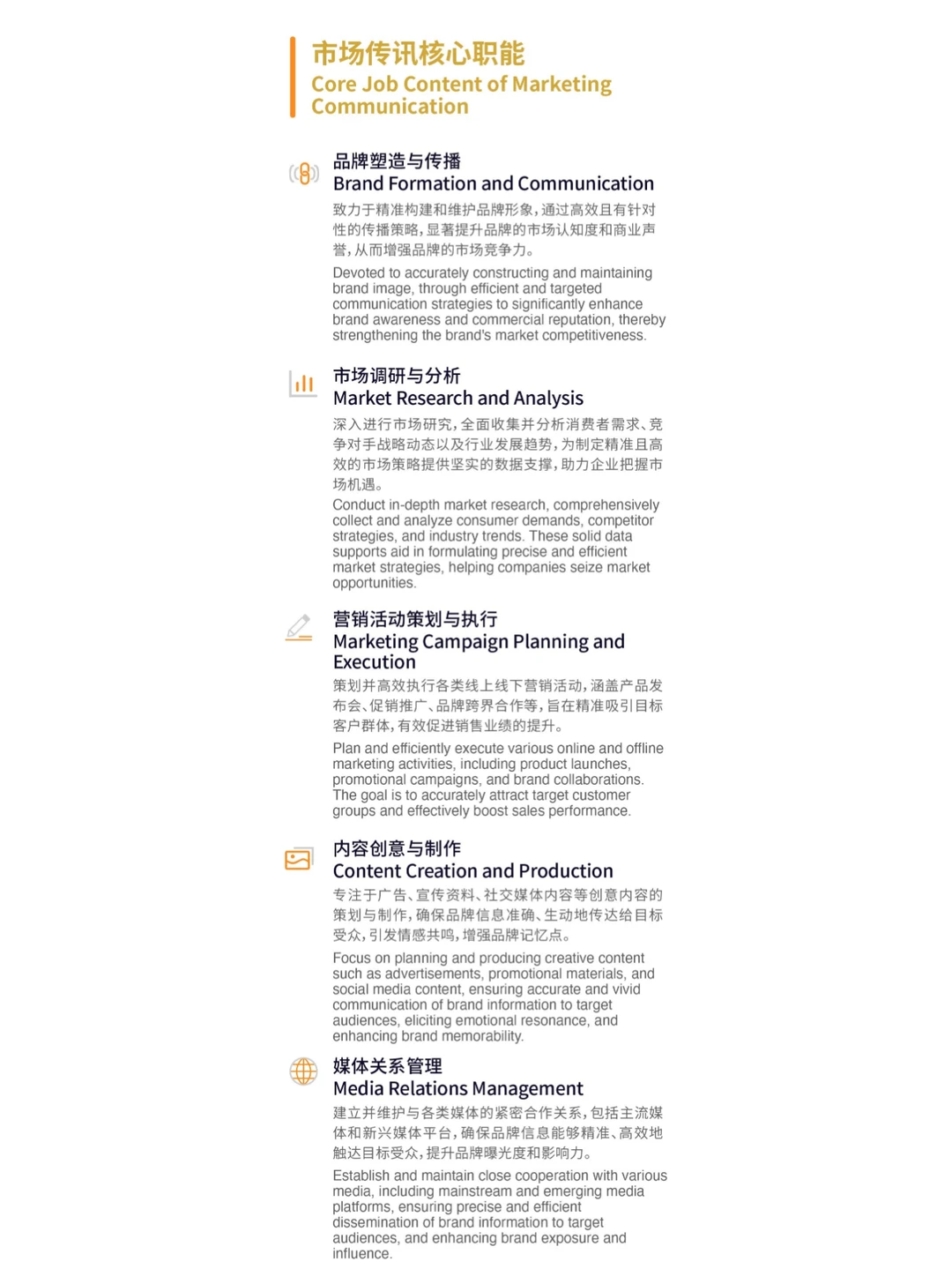 2024新消费时代市场传讯人才发展研究报告