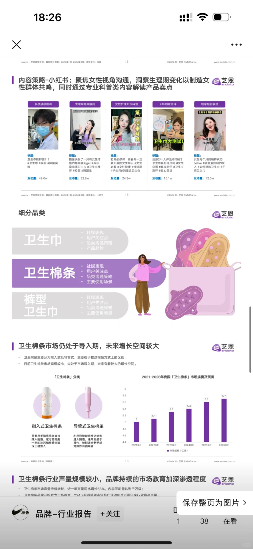 塌方的卫生巾市场怎么样了？