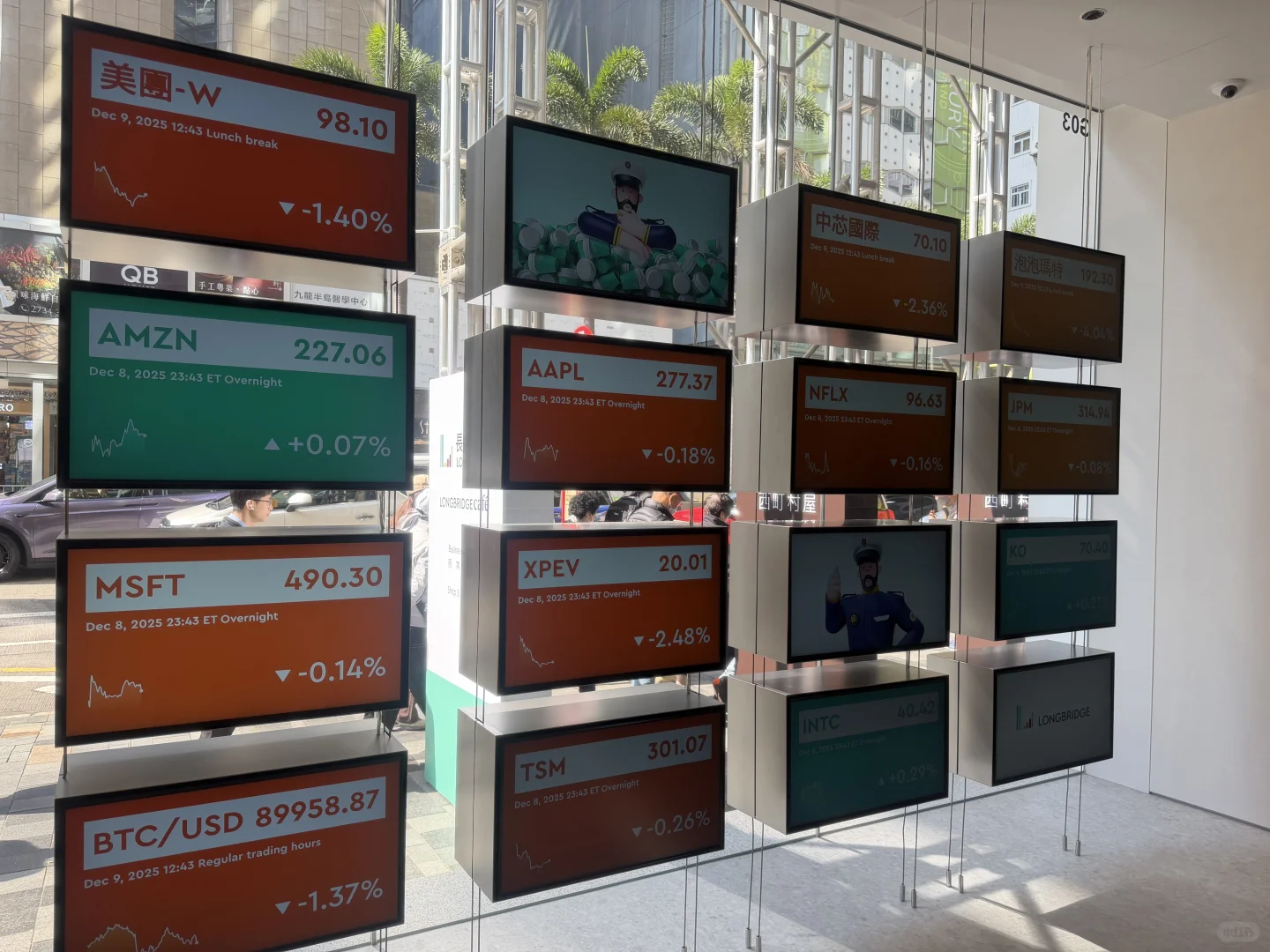 第一家券商咖啡店🇭🇰