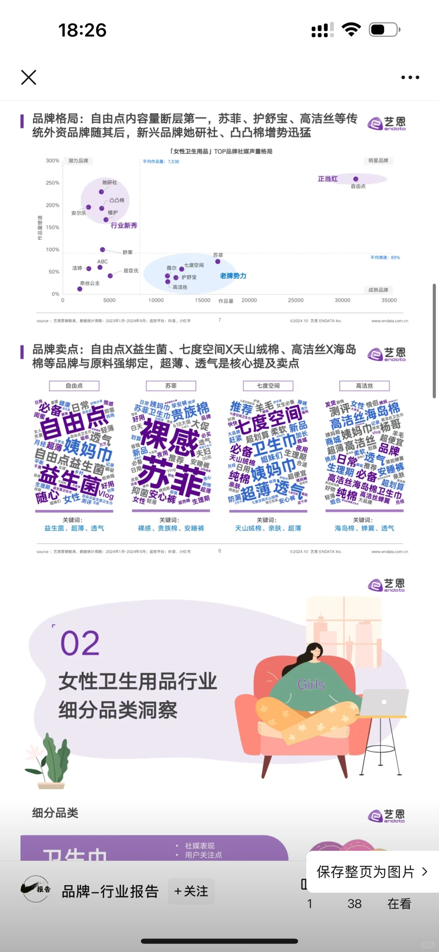 塌方的卫生巾市场怎么样了？