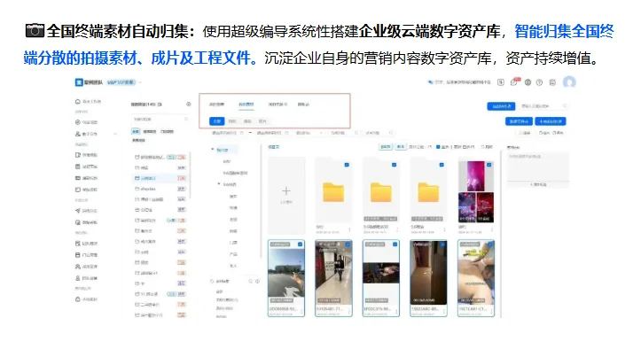 扭转内容焦虑，这家大健康公司做对了什么？