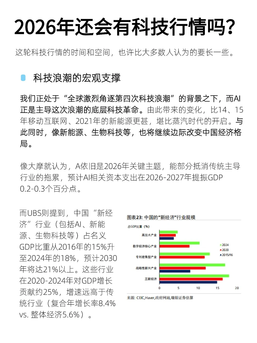 如何提前布局2026科技行情？
