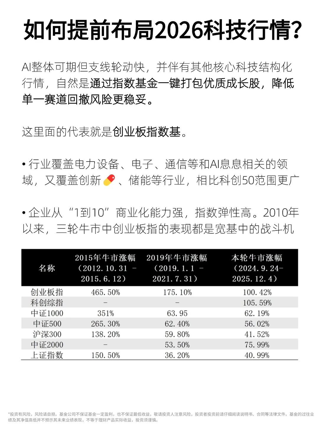 如何提前布局2026科技行情？
