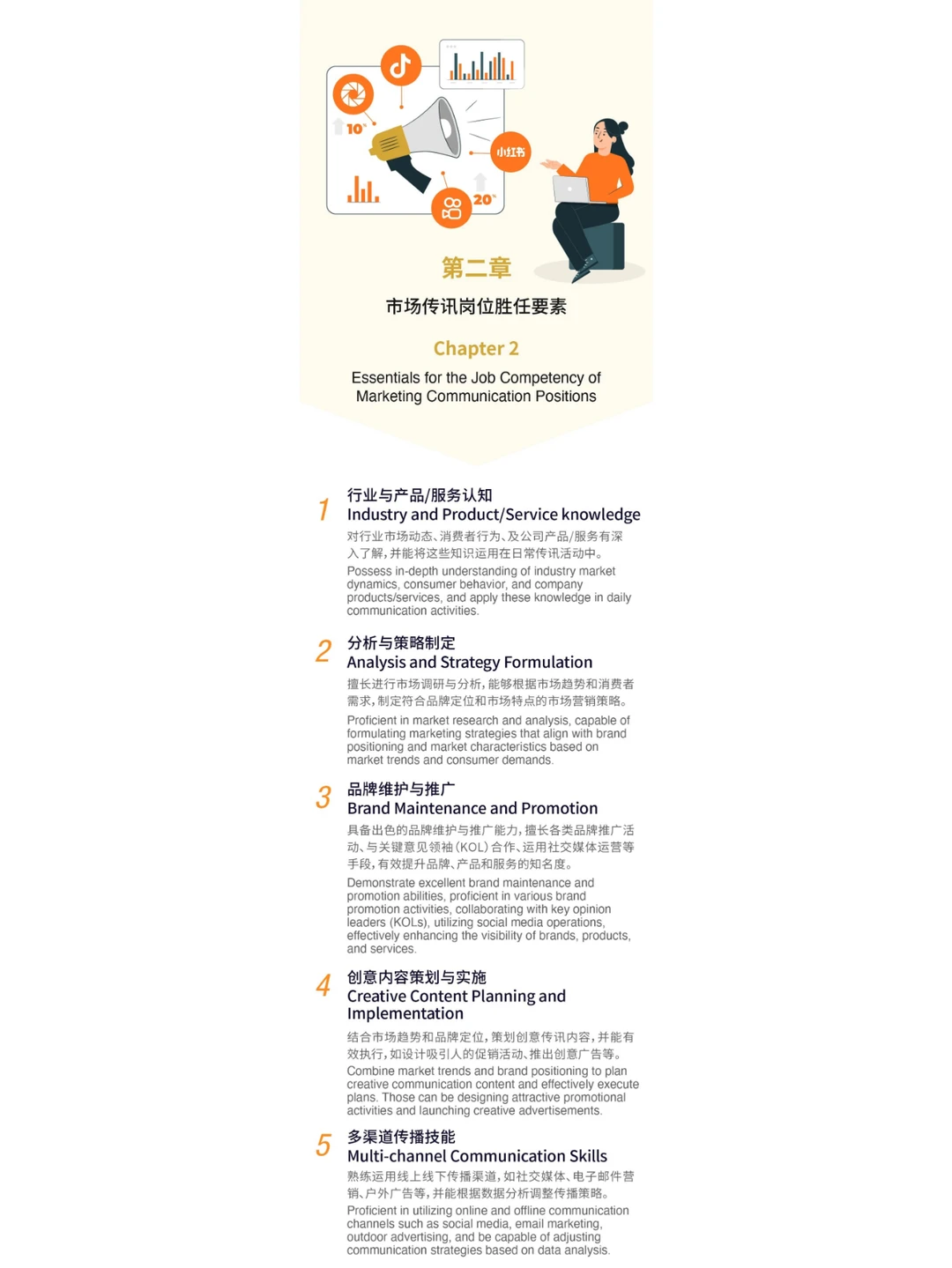 2024新消费时代市场传讯人才发展研究报告