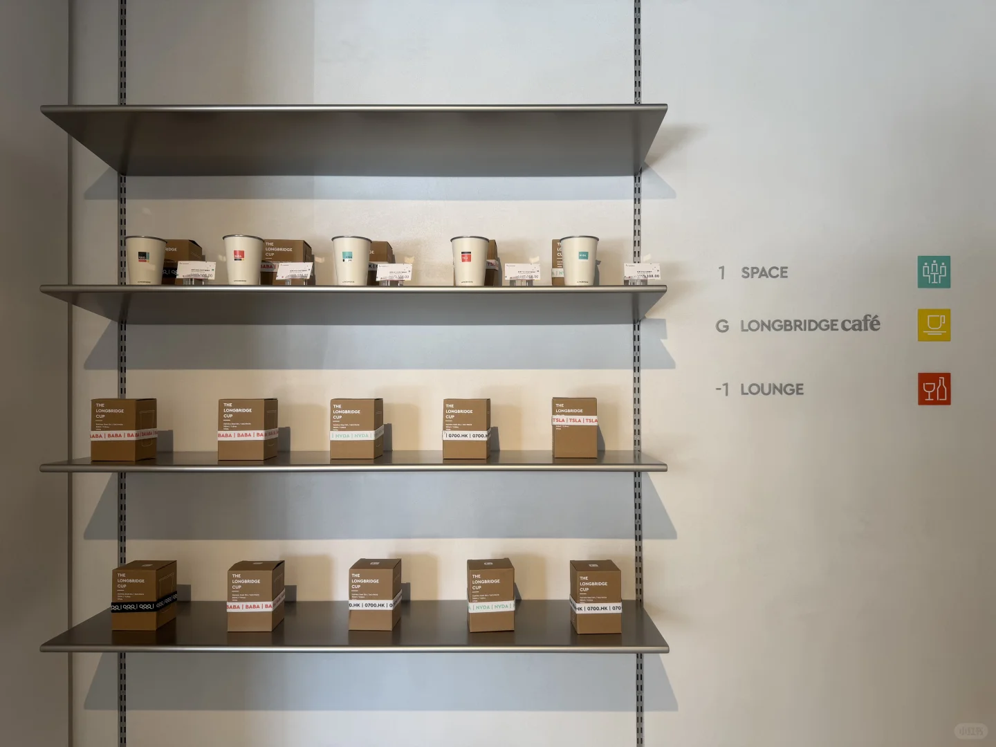 第一家券商咖啡店🇭🇰