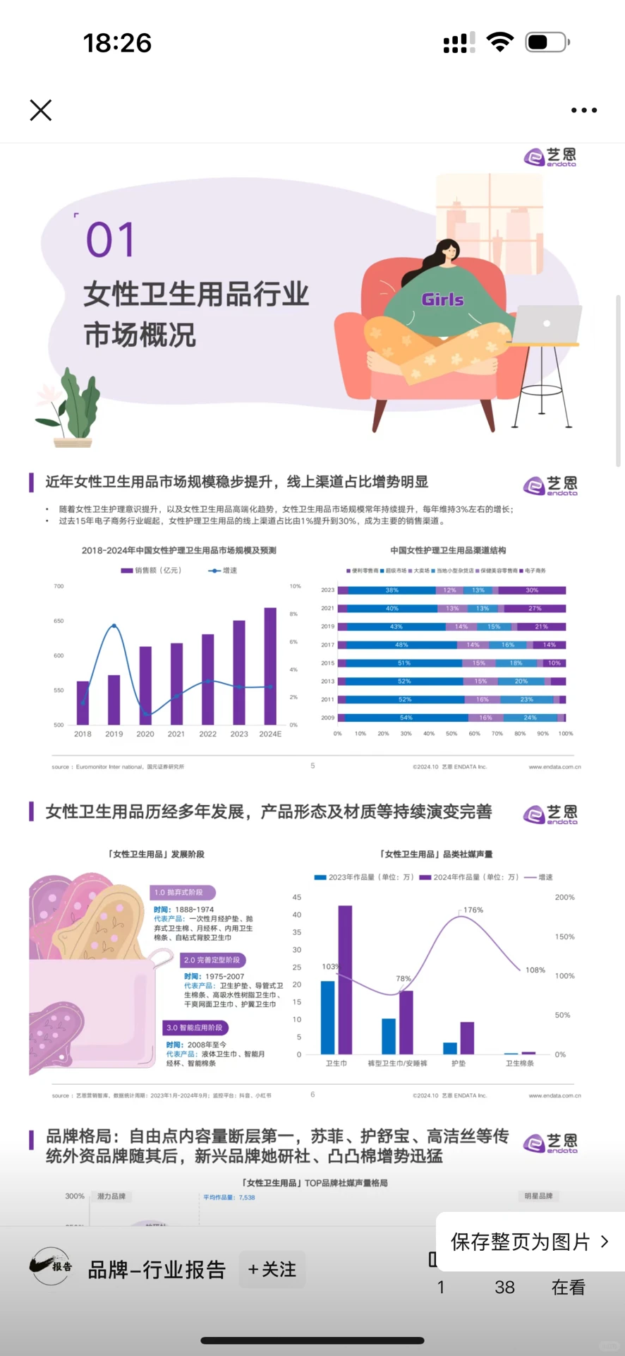 塌方的卫生巾市场怎么样了？