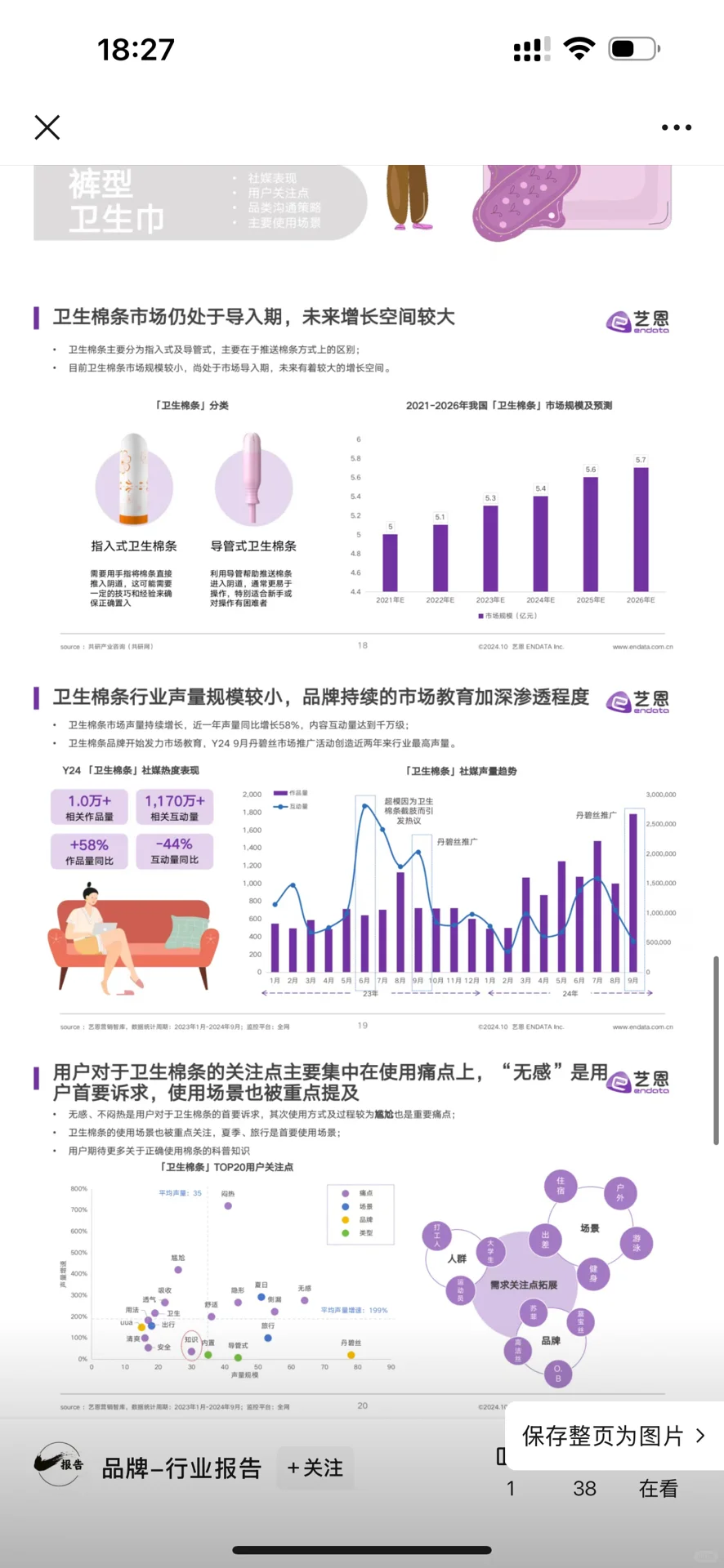 塌方的卫生巾市场怎么样了？