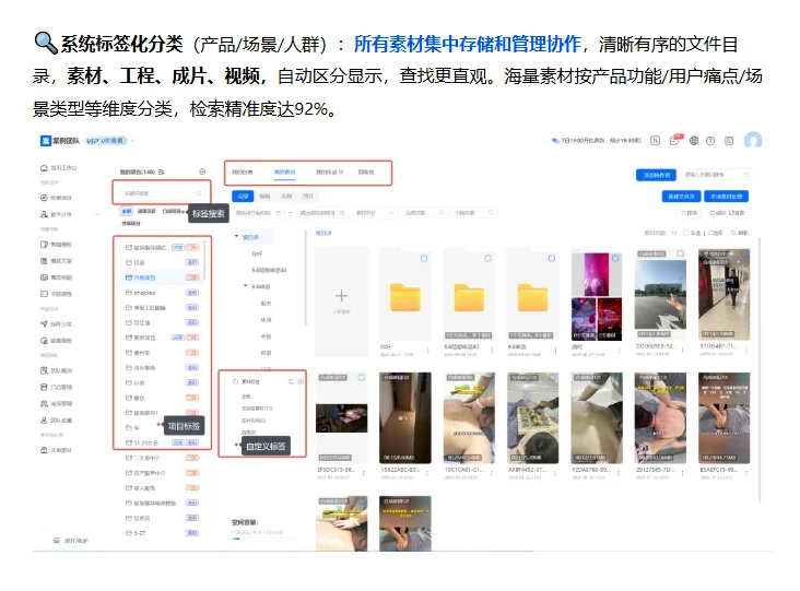 扭转内容焦虑，这家大健康公司做对了什么？