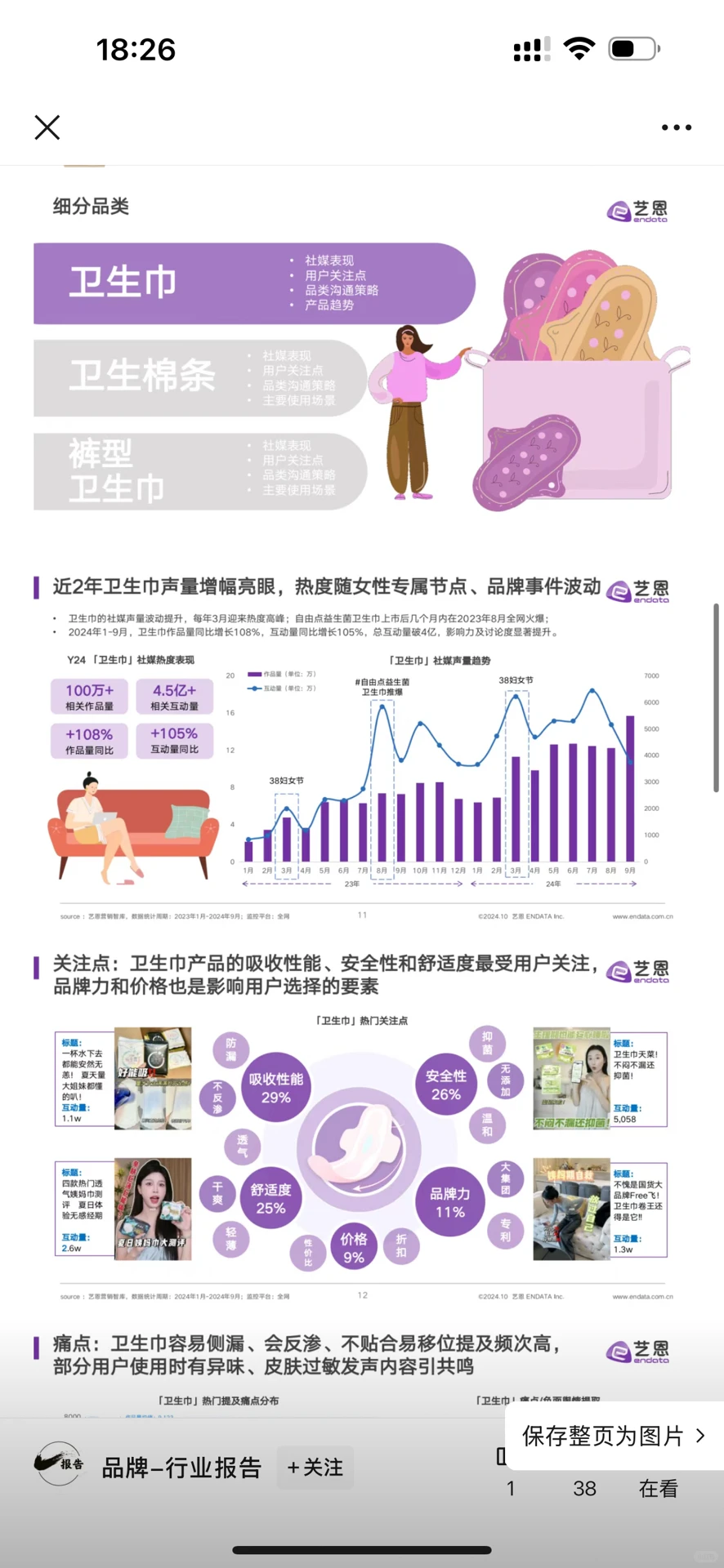 塌方的卫生巾市场怎么样了？