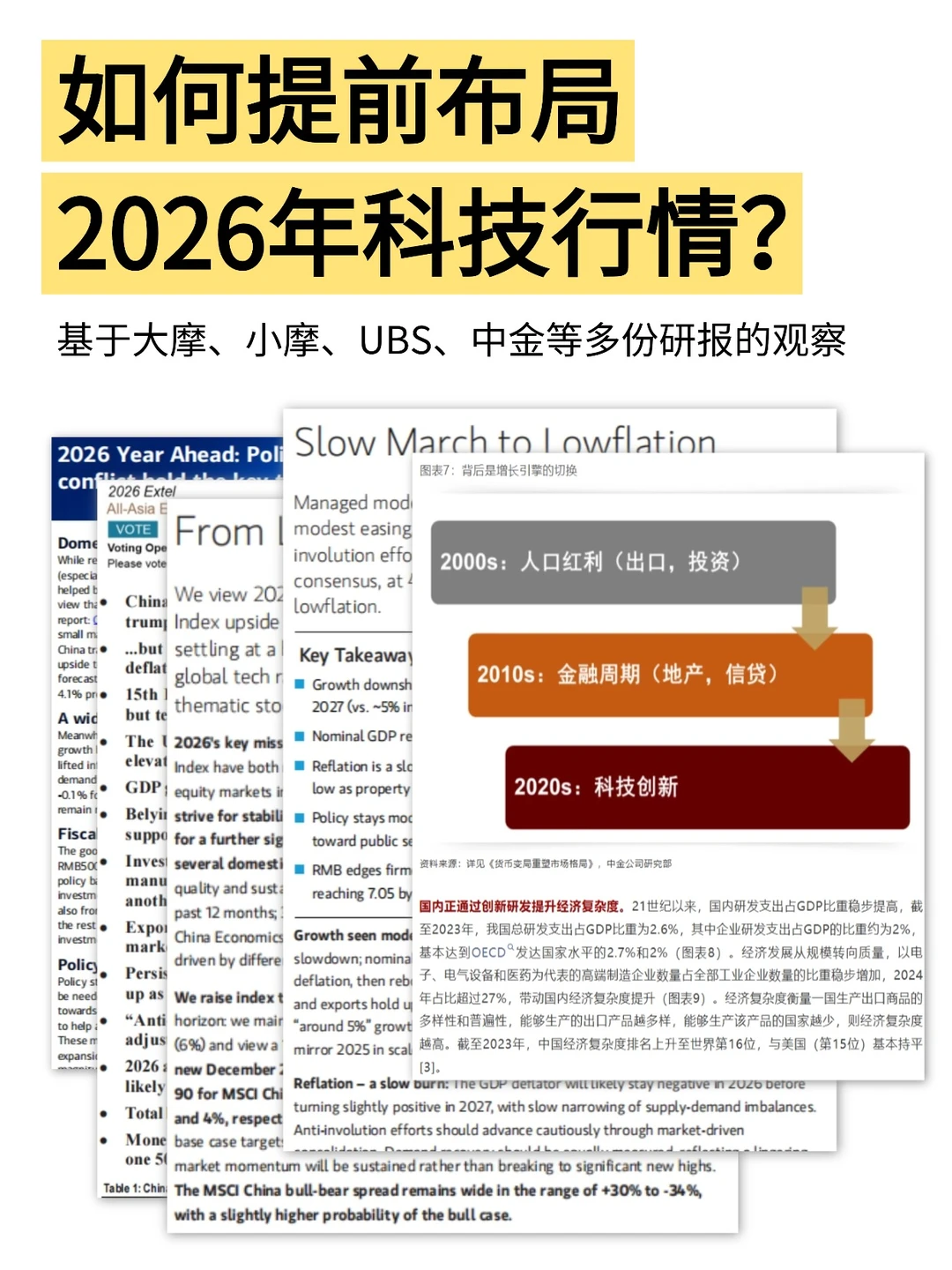 如何提前布局2026科技行情？