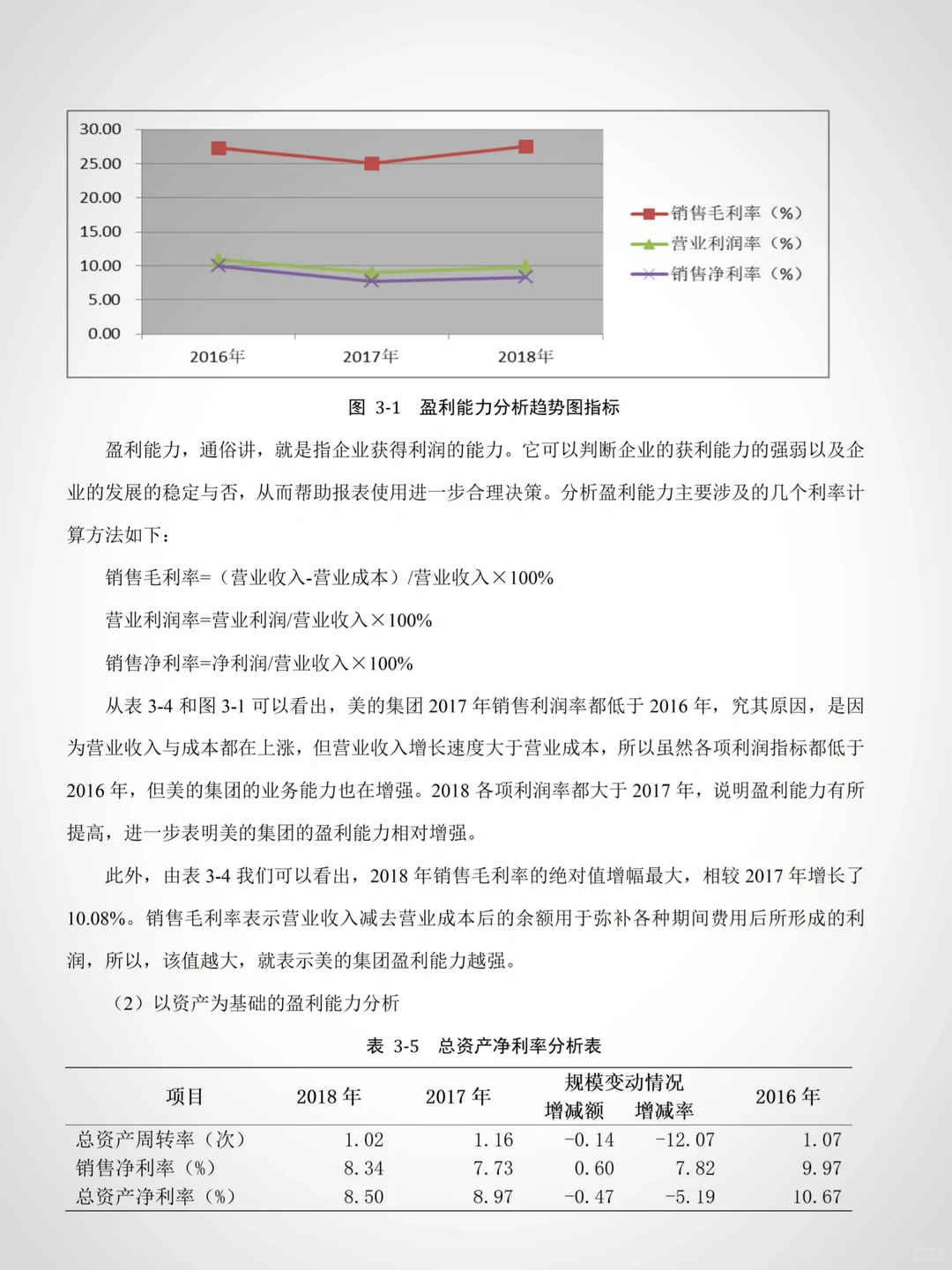 企业财务报表分析——以美的集团为例