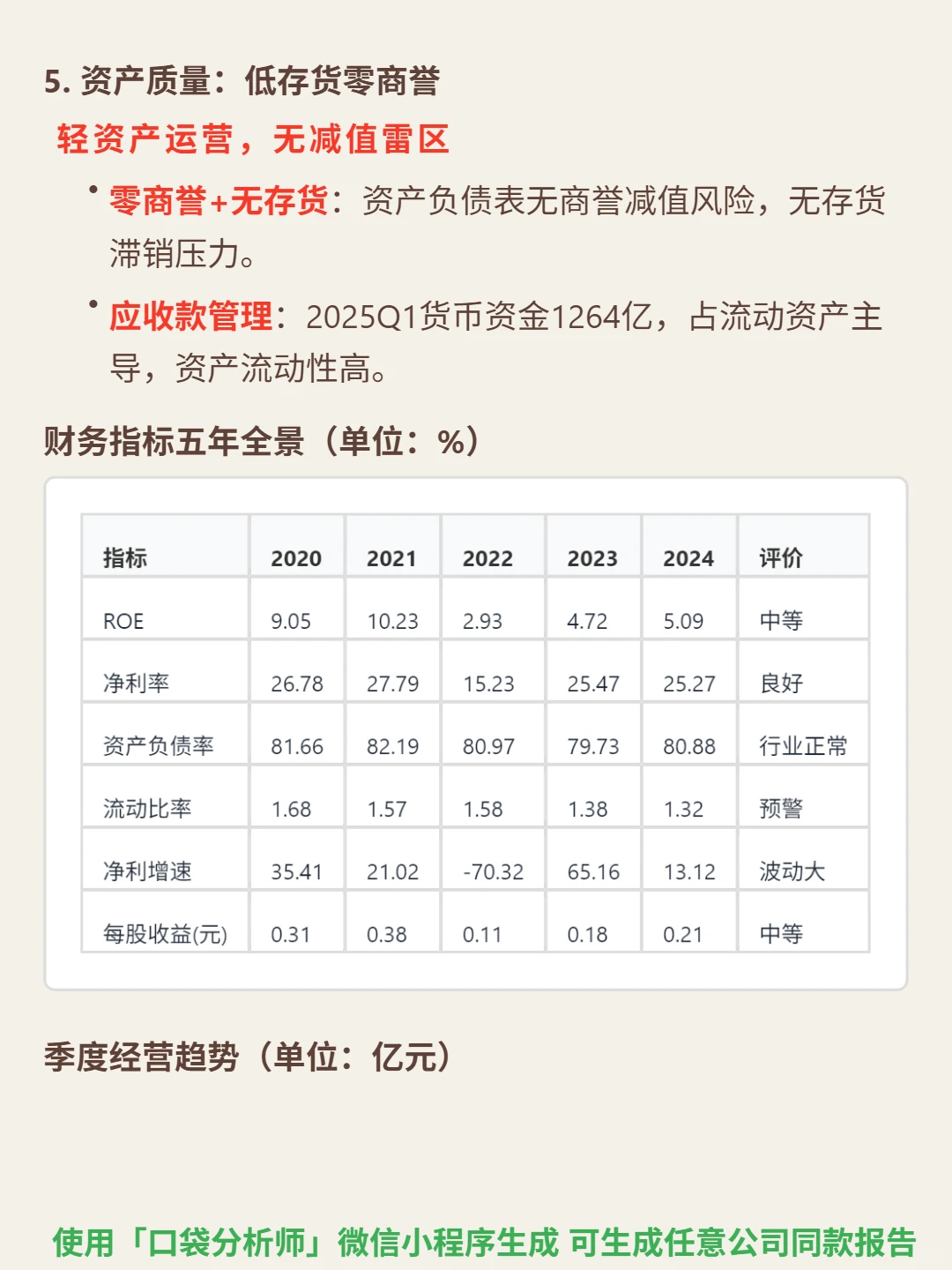 申万宏源4000字深度研究报告