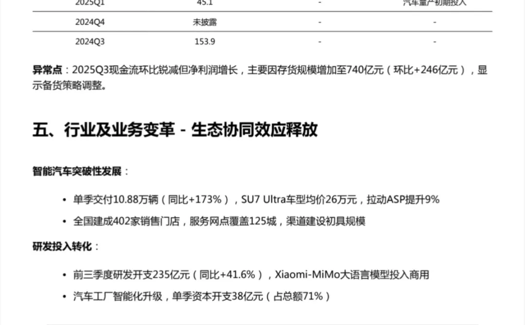 小米集团三季报分析解读