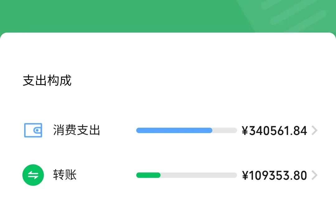 蹲一个券商客户经理