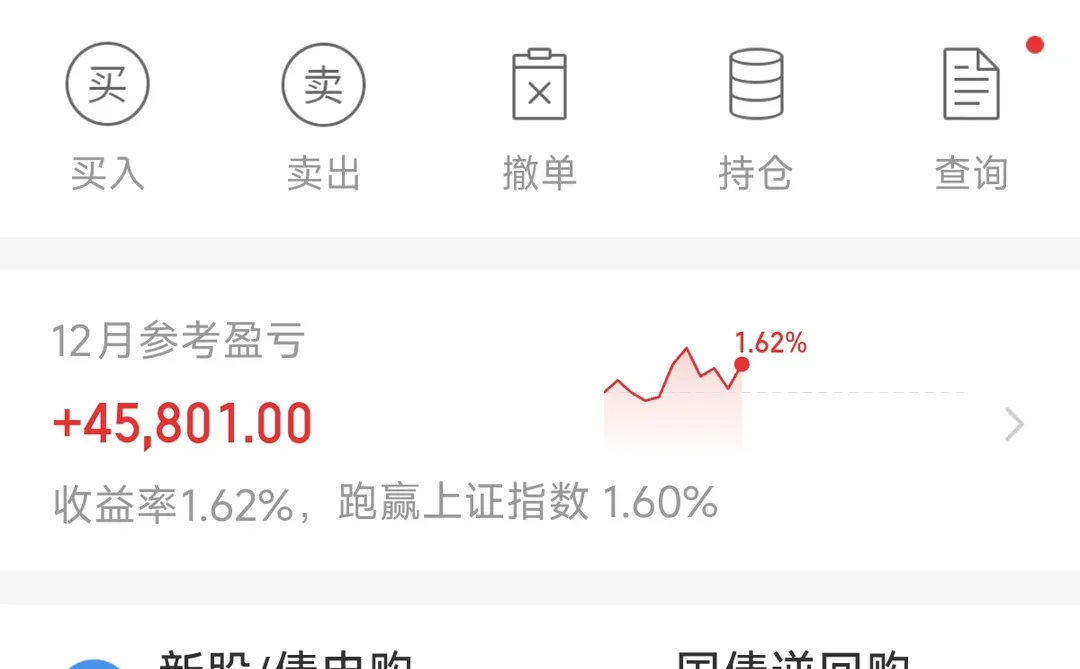 今天去开了两融账户🌝🌝择时加仓