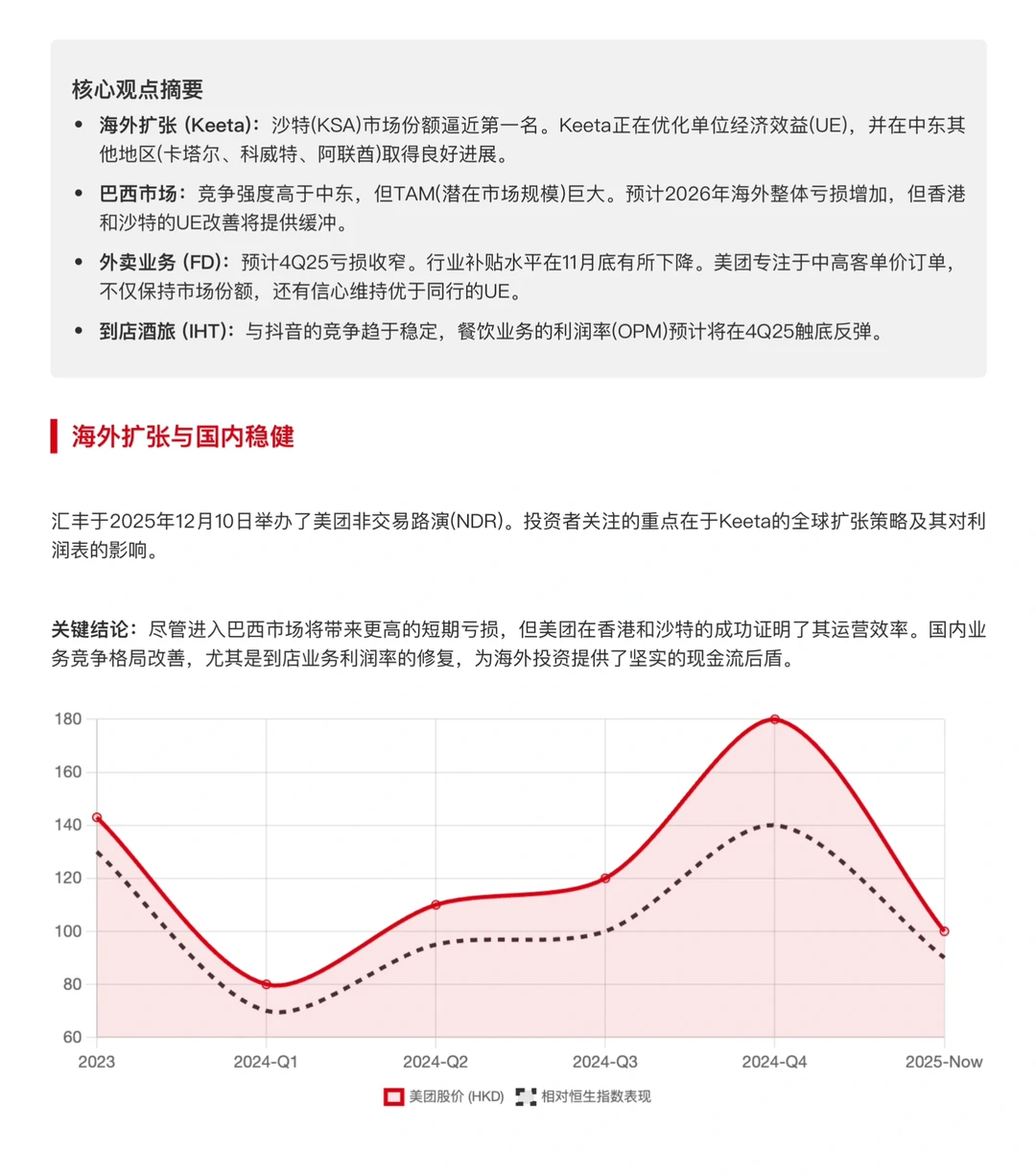 汇丰研报，美团Keeta出海新变局，中东已突围