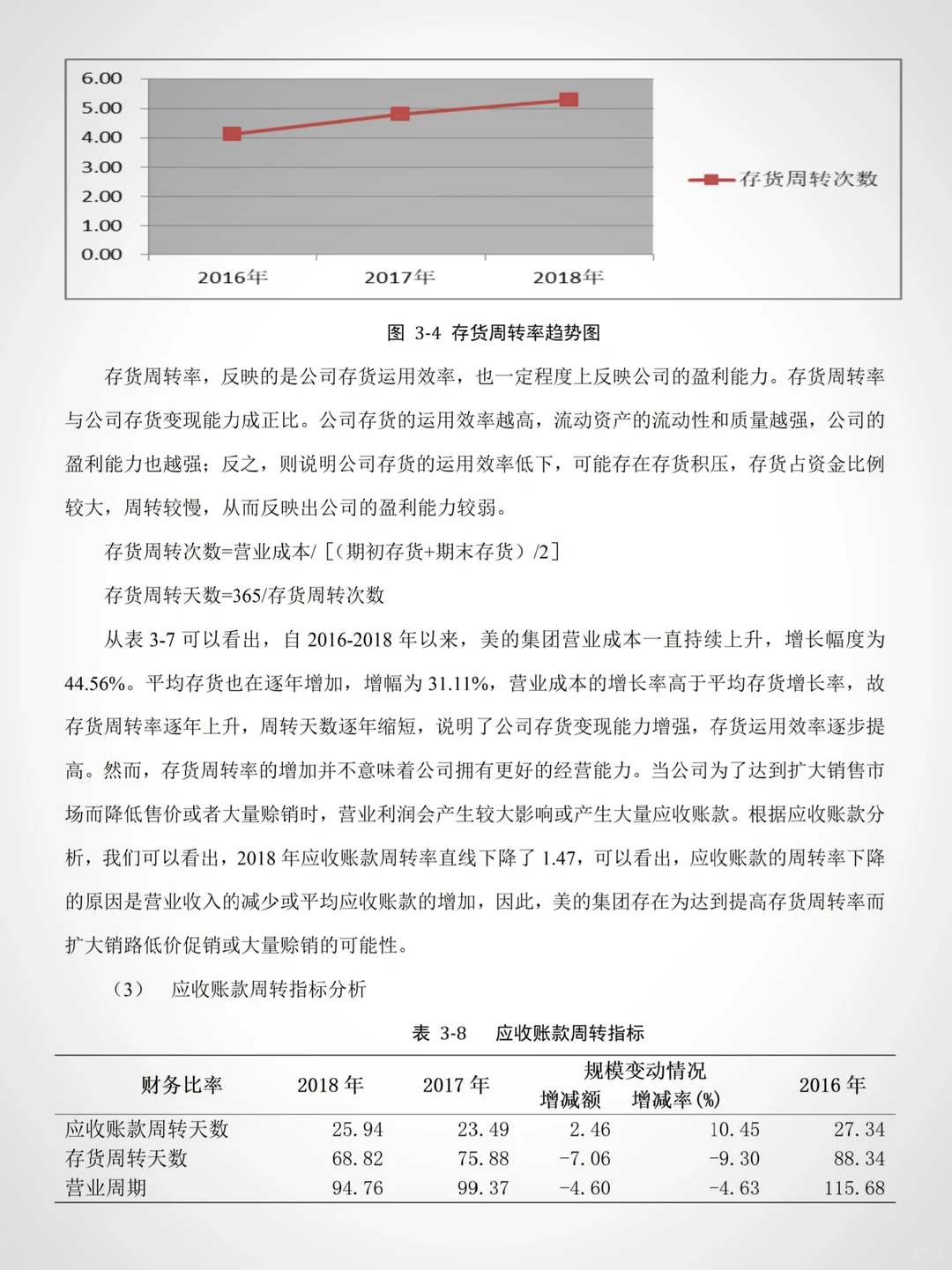 企业财务报表分析——以美的集团为例