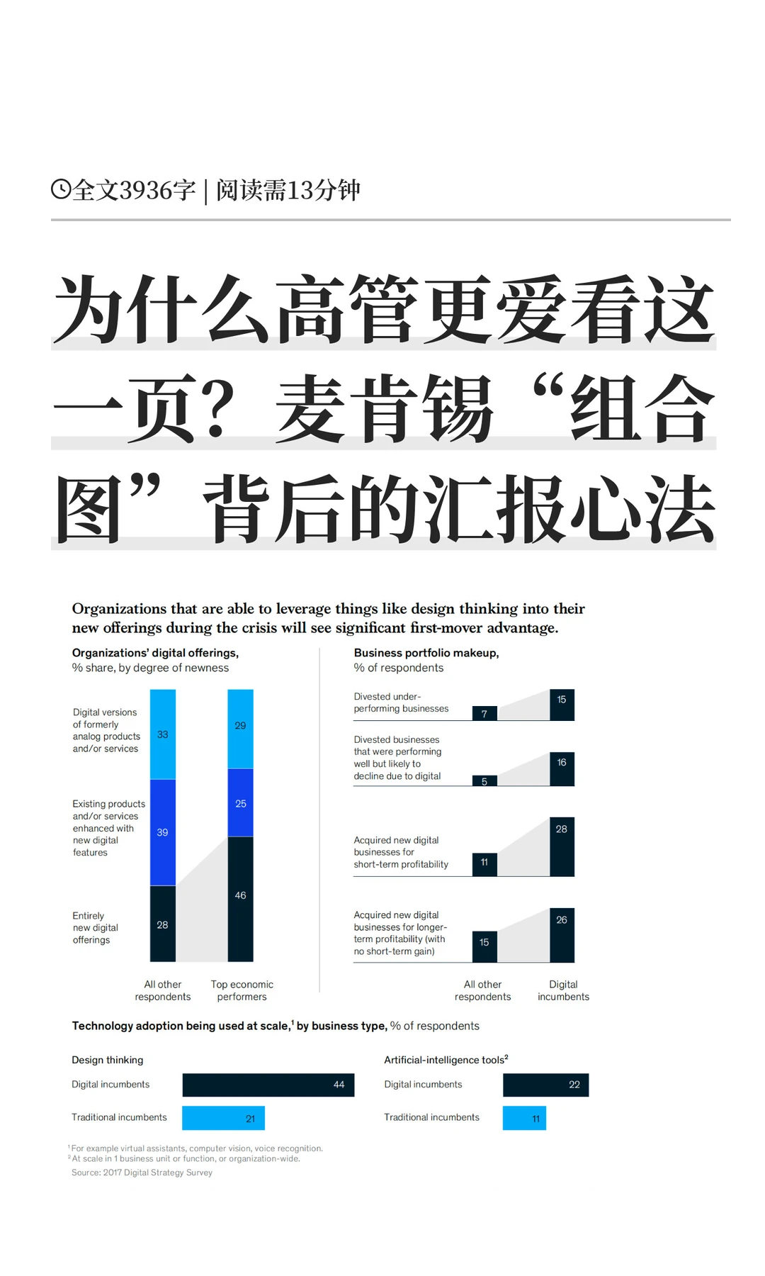 麦肯锡：组合图做得乱，是因为逻辑没想通