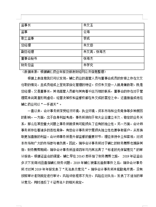 辅仁药业财务舞弊动因及治理对策研究