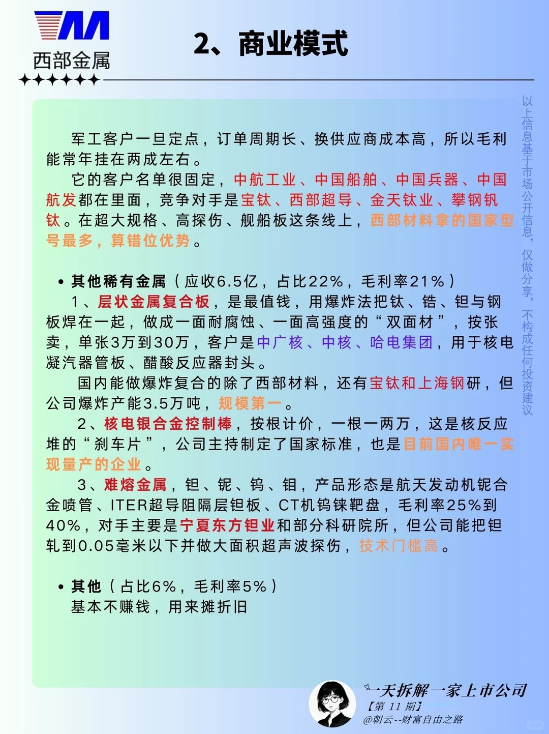 No.11 西部材料