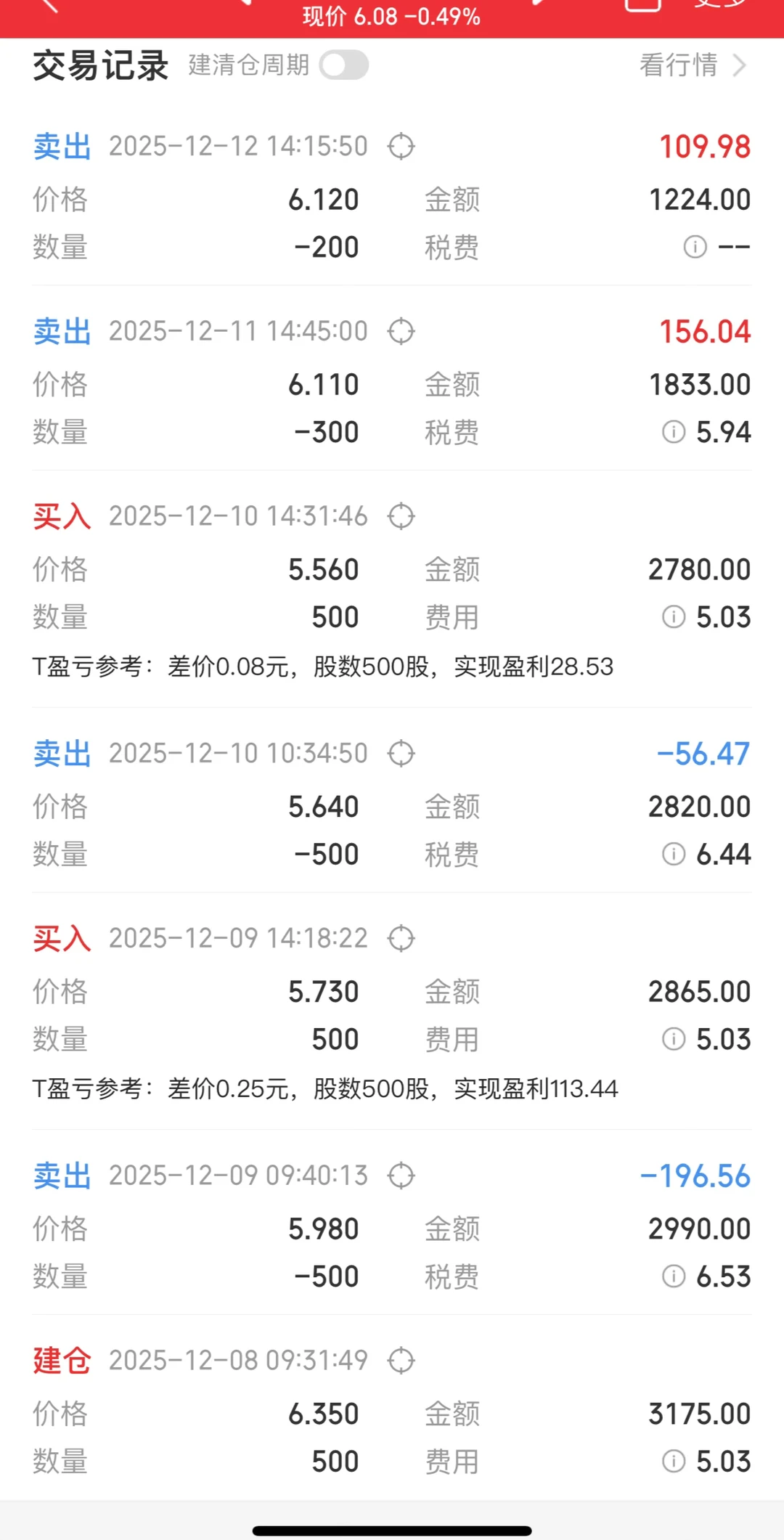避免被套赚点就跑. 帮券商赚钱