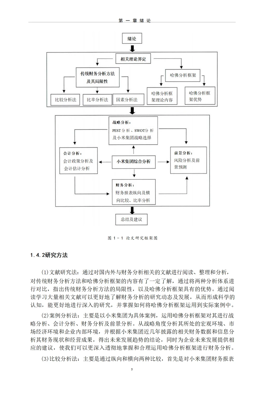 基于哈佛分析框架的小米集团财务分析