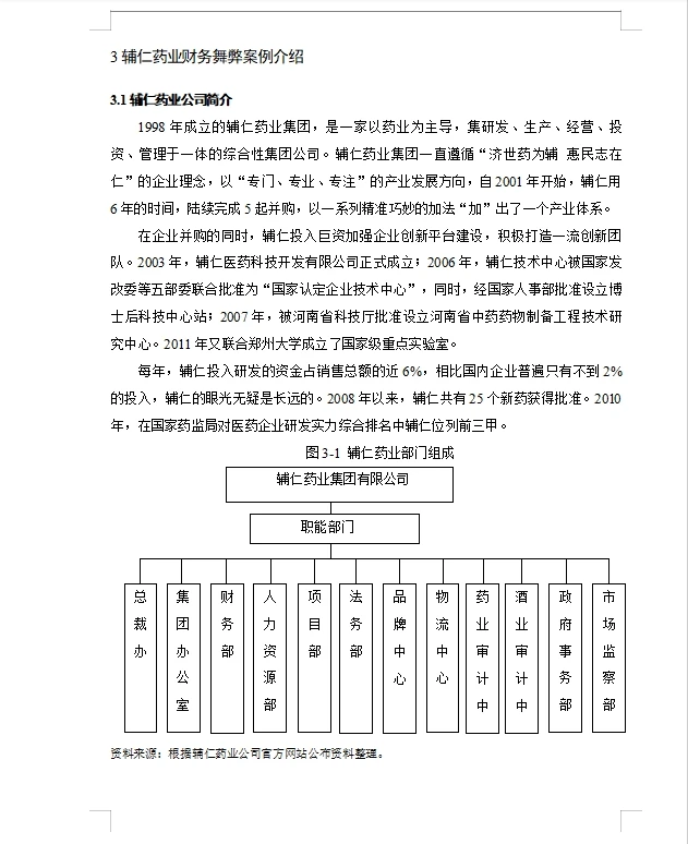 辅仁药业财务舞弊动因及治理对策研究