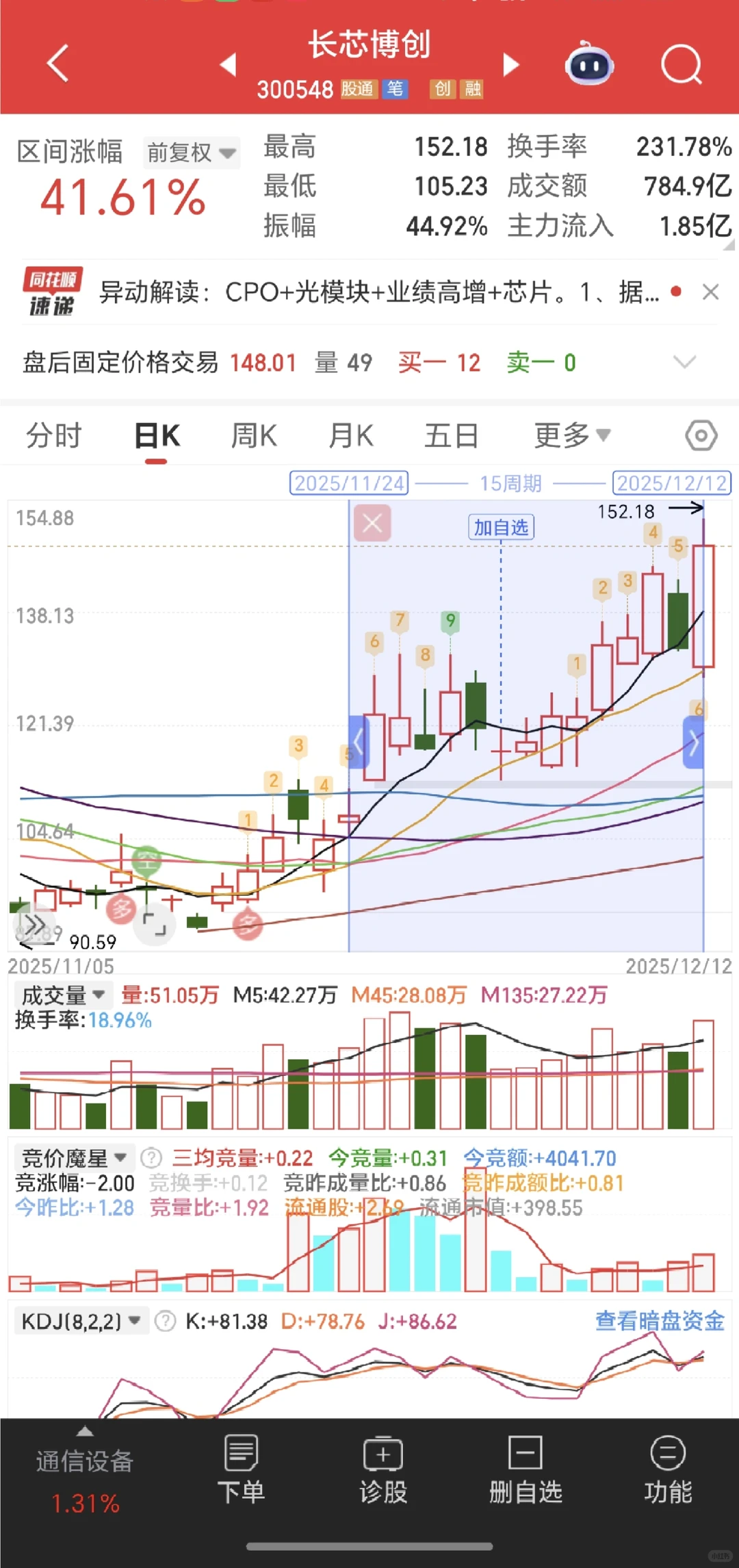 商业航天，星空浩瀚，MPO，仍在初始