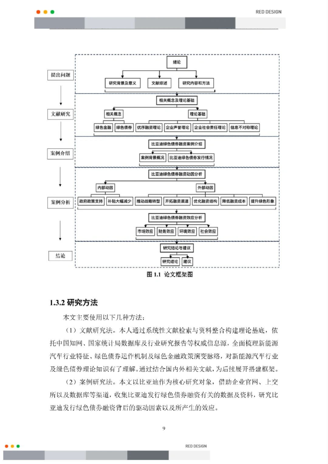 文献7比亚迪绿色债券融资效应研究