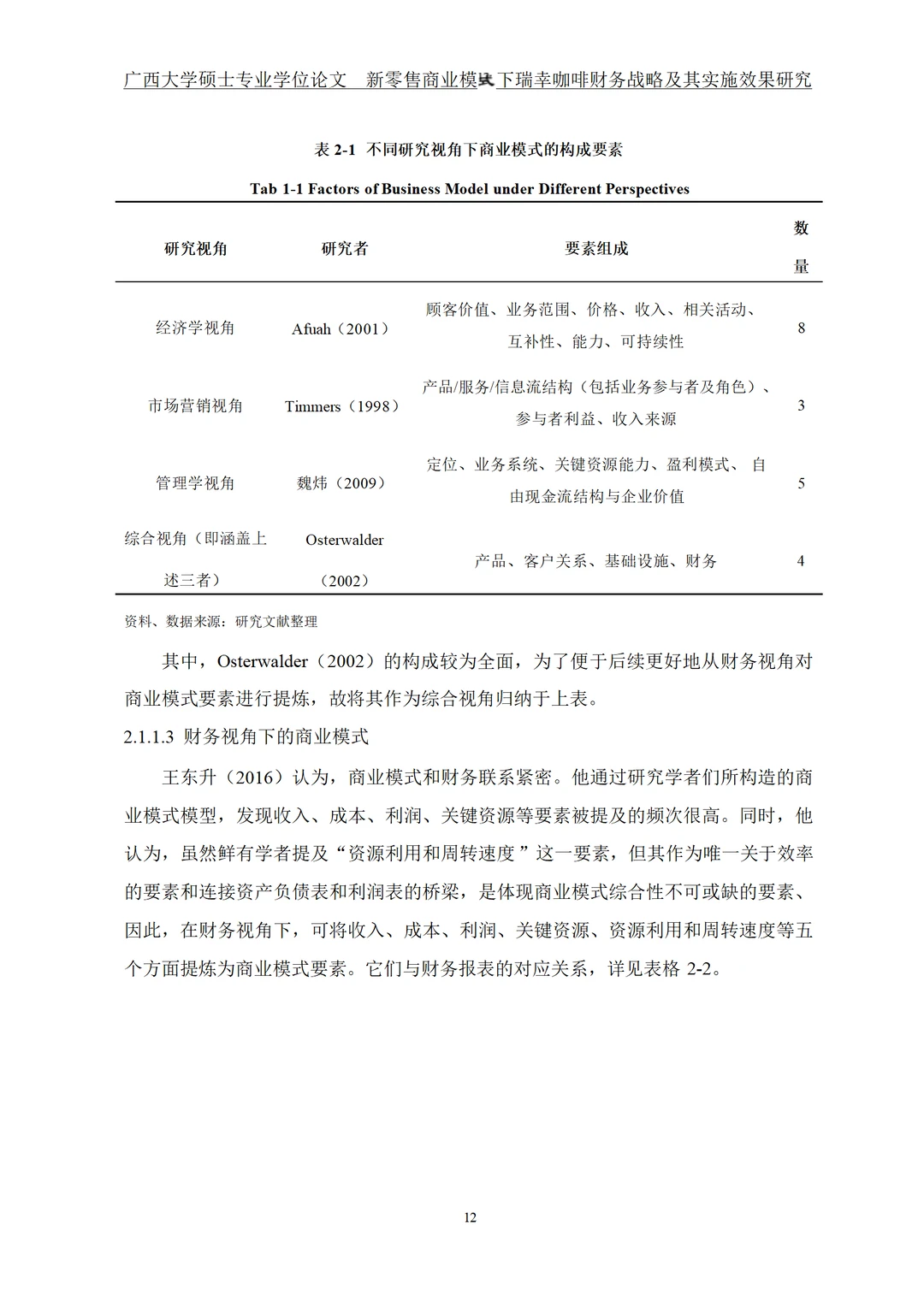 新零售商业模式下瑞幸咖啡财务战略及其实施