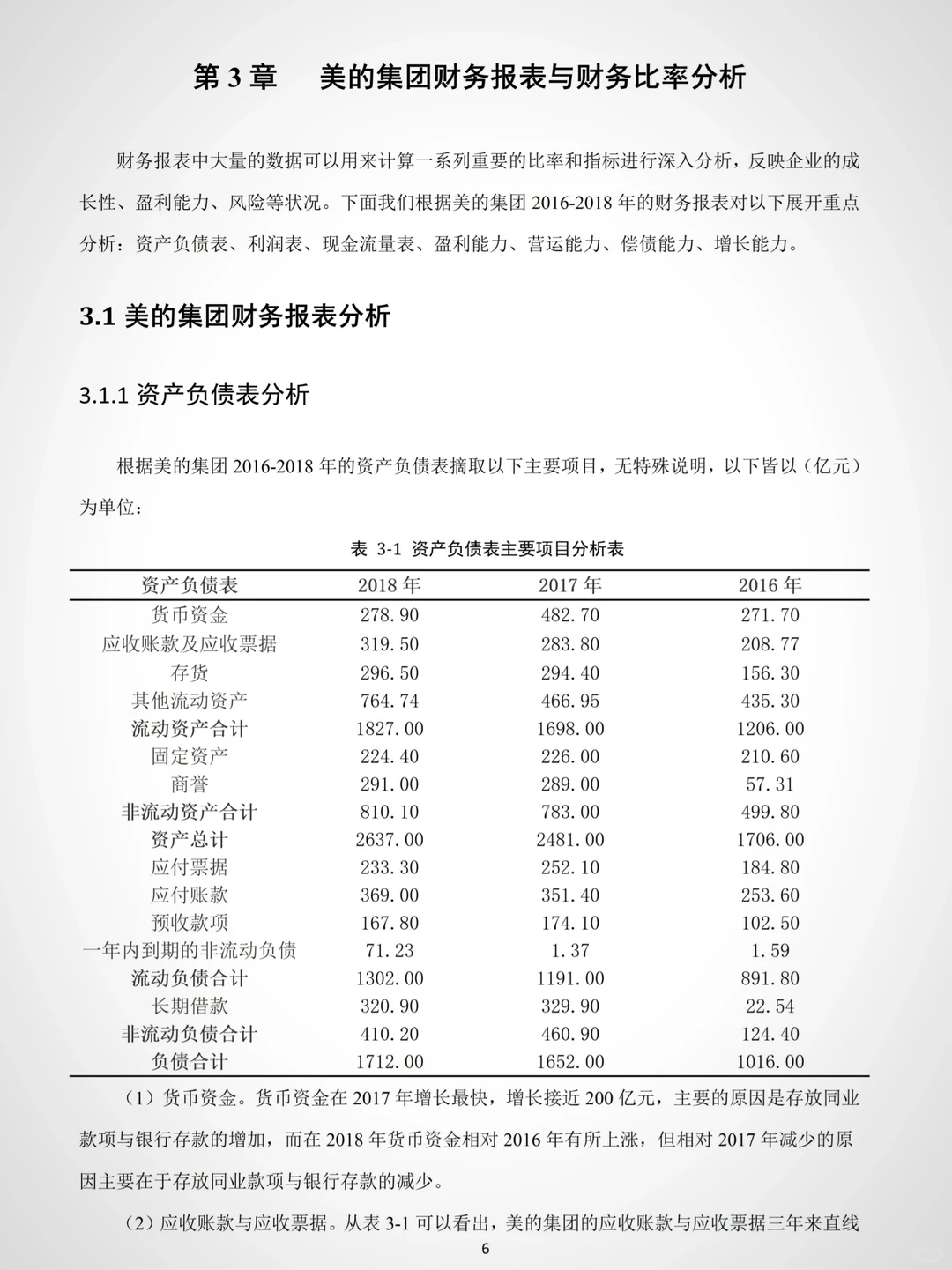企业财务报表分析——以美的集团为例