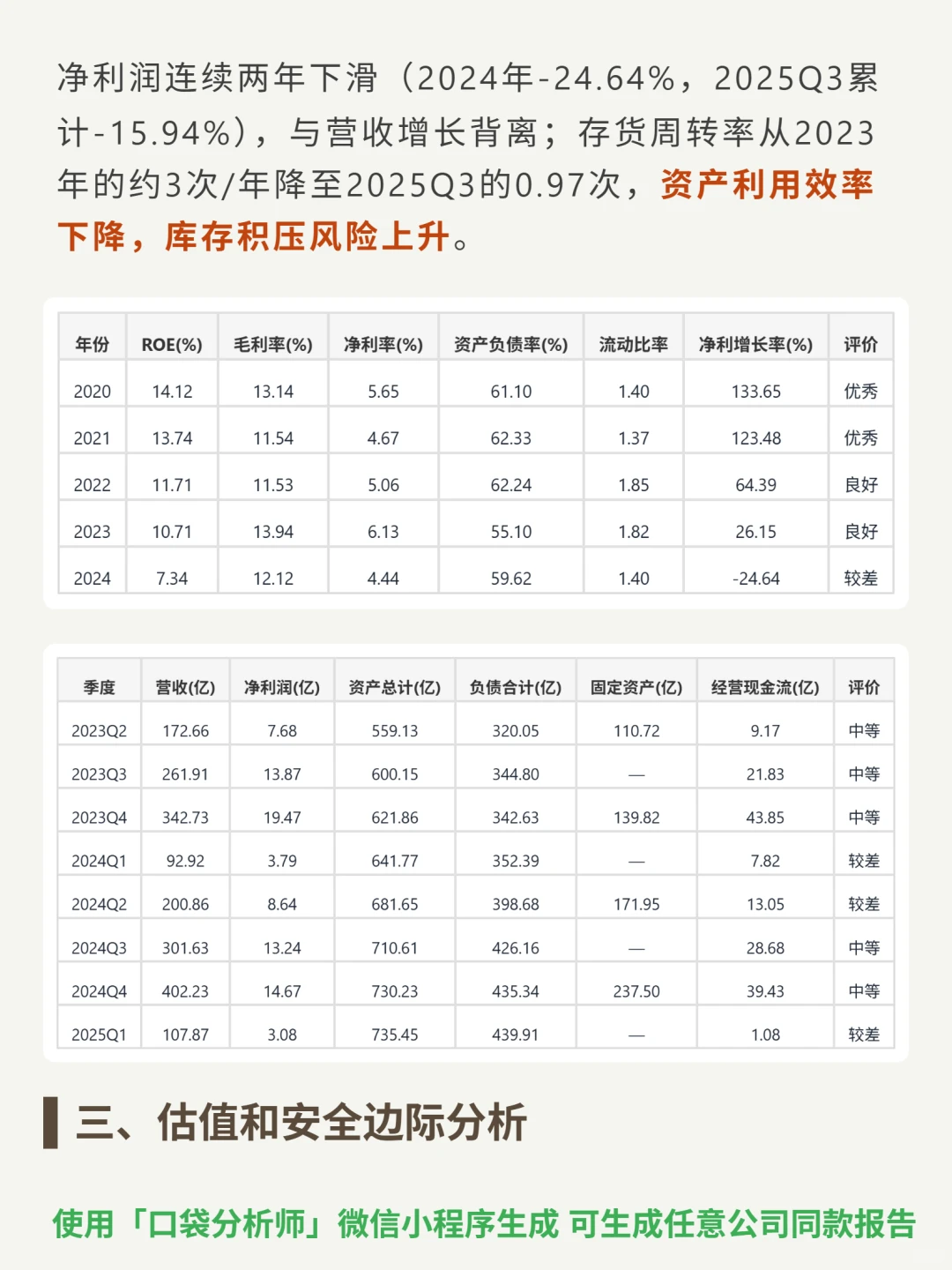 中伟股份 4000 字深度研报