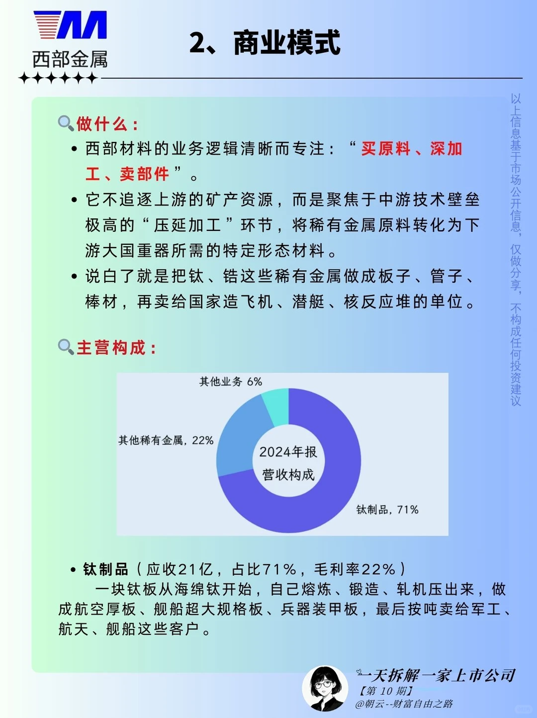 No.11 西部材料