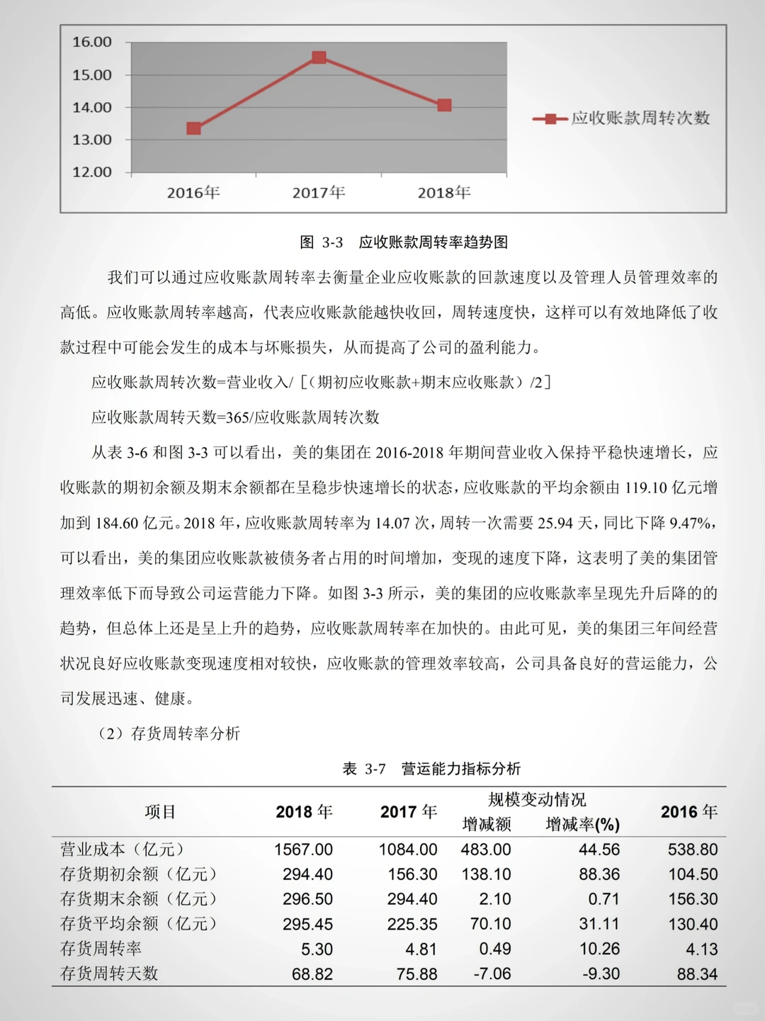 企业财务报表分析——以美的集团为例