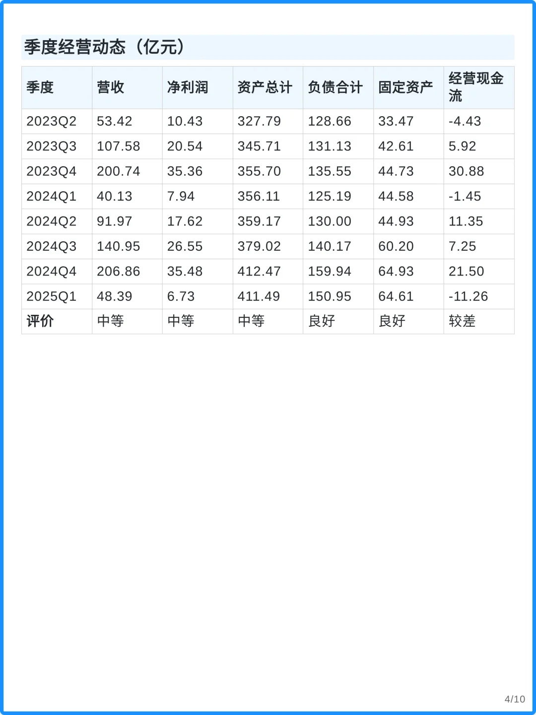 中航光电4000字深度研究报告