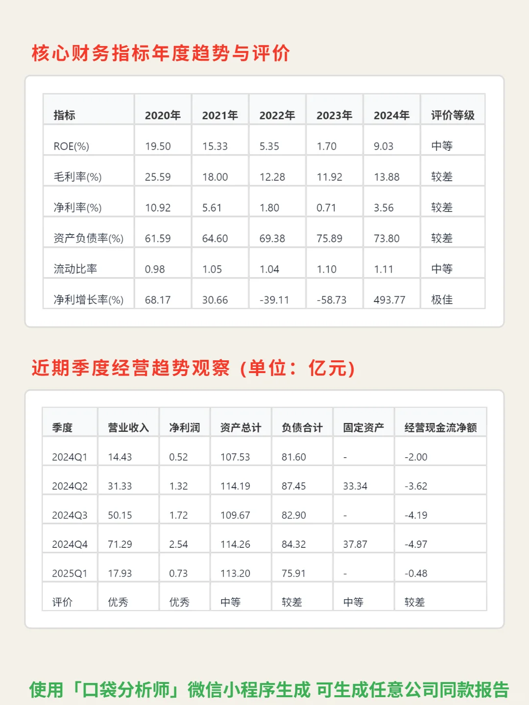 震裕科技 4000 字深度研报