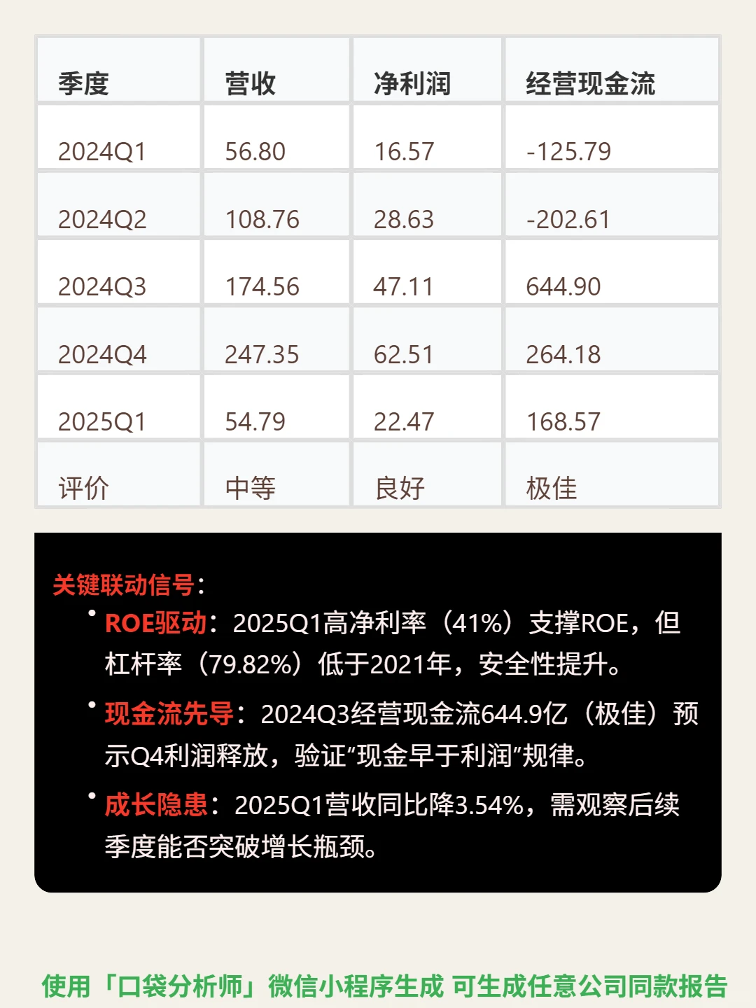 申万宏源4000字深度研究报告