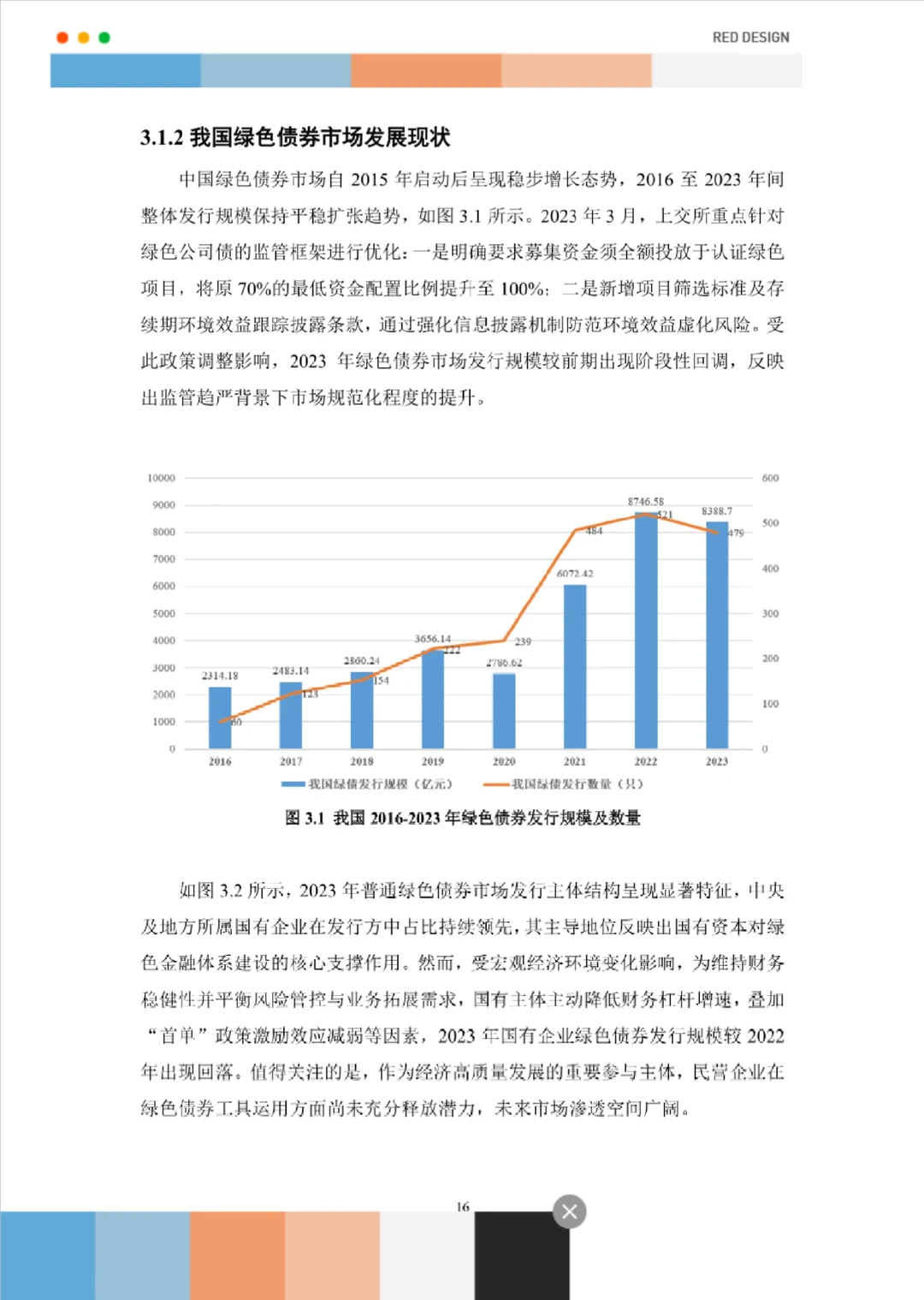 文献7比亚迪绿色债券融资效应研究