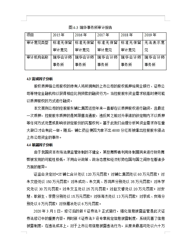辅仁药业财务舞弊动因及治理对策研究