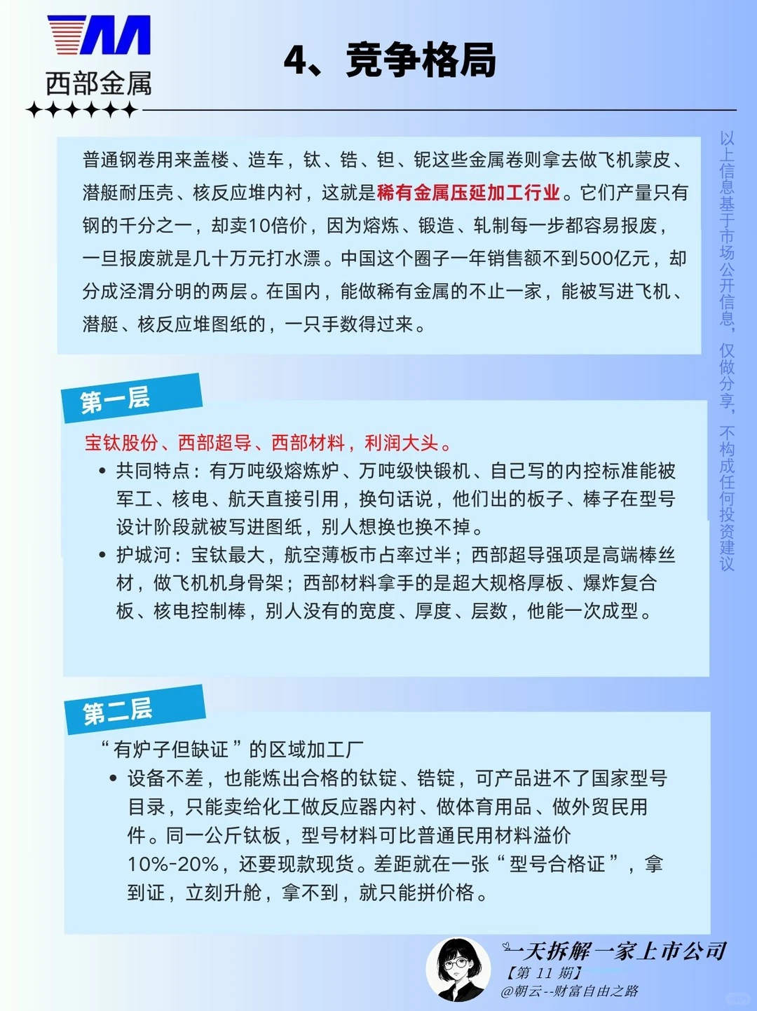 No.11 西部材料