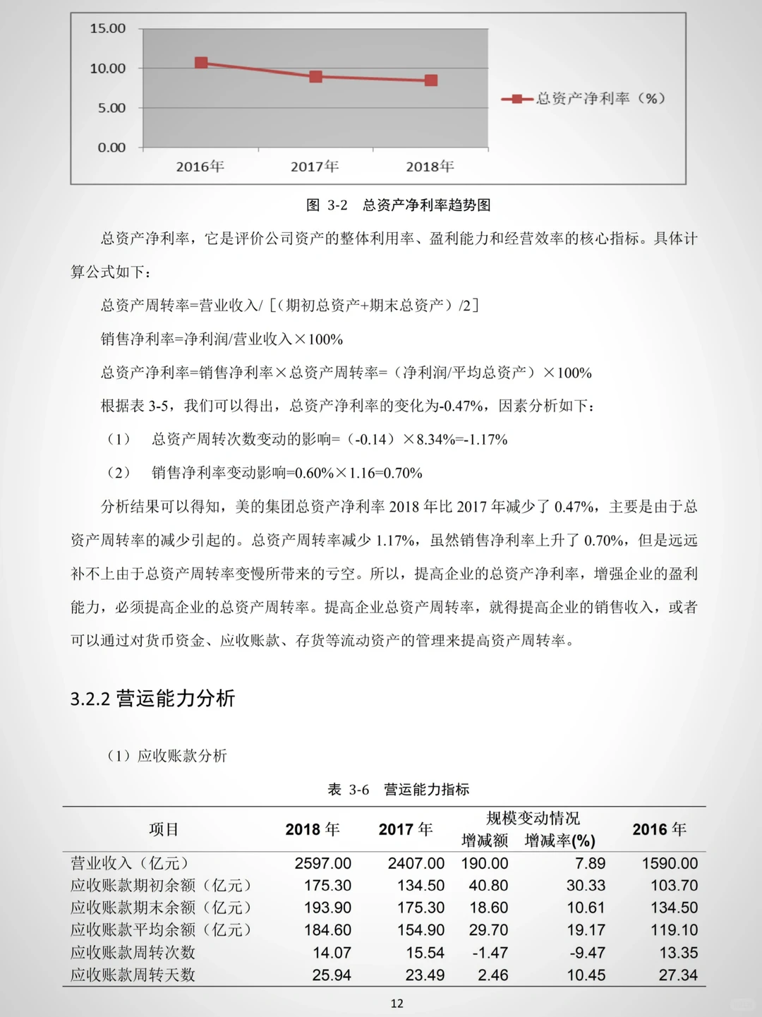 企业财务报表分析——以美的集团为例