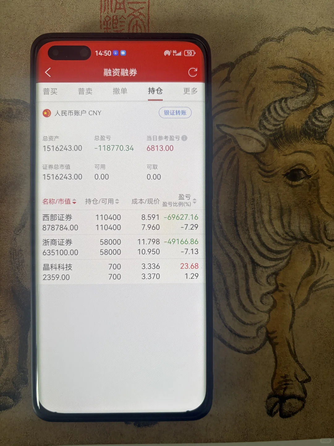 无话可说的券商！ 牛市啥时候来？