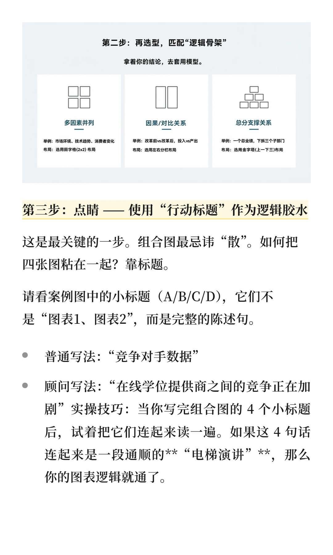 麦肯锡：组合图做得乱，是因为逻辑没想通